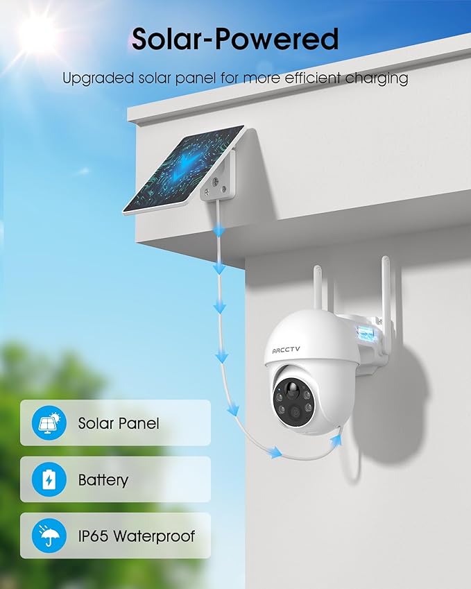 Solar Security Cameras Wireless Outdoor, 4MP 360° View Battery Powered Outdoor Camera, Night Vision with Spotlight, 2-Way Audio, PIR Motion Sensor, 2.4G/5G Dual Band WiFi, SD/Cloud Storage