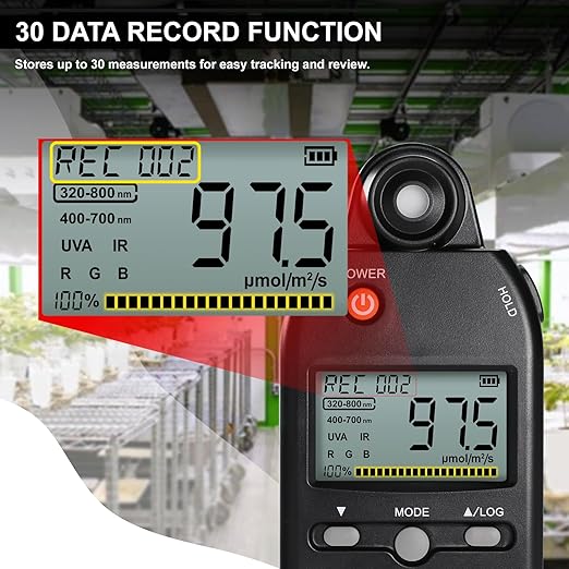 PAR Meter 320-800 nm PPFD Meter Measures PPFD, UVA, and IR Light Intensity, PAR Meter for LED Grow Lights, Quantum PAR Meter Features Data Storage, Hold/MAX/MIN/AVG, Wavelength Switching Modes