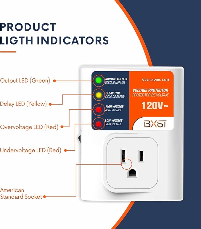 BXST Surge Protector for Home Appliances, 120V 15A Voltage Protector Outlet with 140J Lightning Protection, Wall Overload & Power Surge Protection Plug for Refrigerator, TV, Computer, Washing Machine