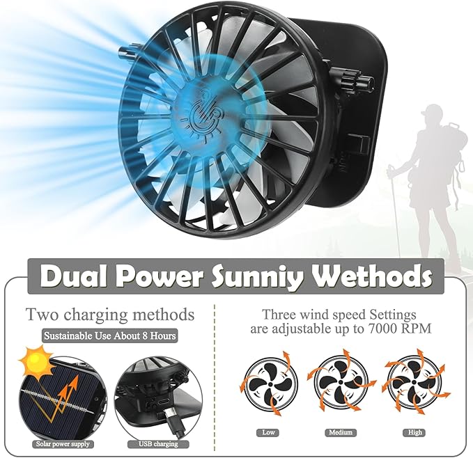 Berlune Men Sun Hat with 2 Solar Fans Wide Brim Outdoor Fishing Hat USB & Solar Powered for Sun Protection Camping Hiking