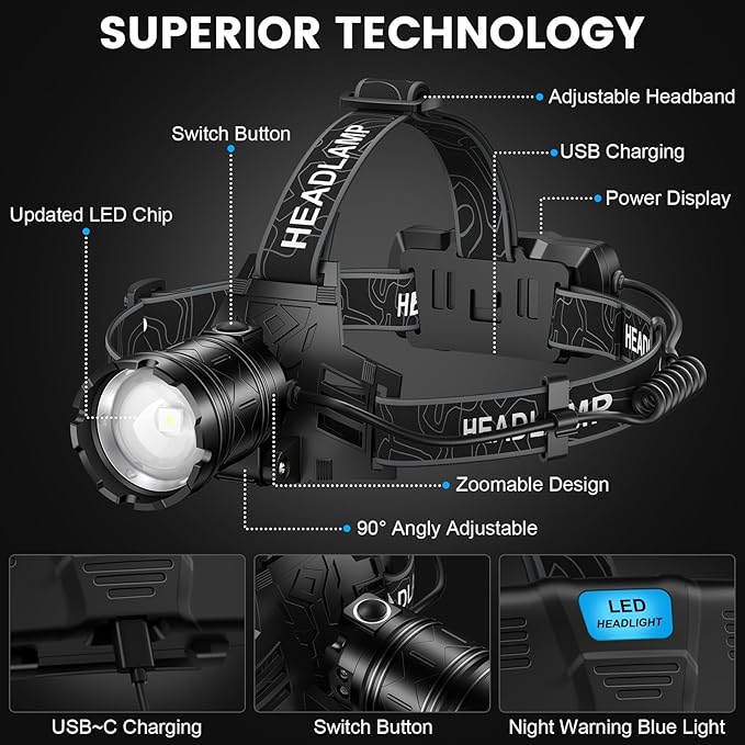 Headlamp Rechargeable 99,000LM Super Bright, 2pack LED Head Lamp with 3 Modes, 90°Adjustable Head Lights for Forehead, IPX6 Waterproof HeadLamps for Camping Hiking (2)