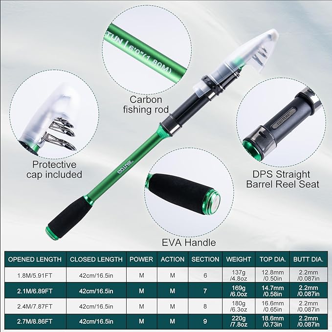 Goture Fishing Poles and Reels Combo - Green Telescoping Fishing Rod Portable Travel Kit with Carrier Bag for Freshwater Saltwater