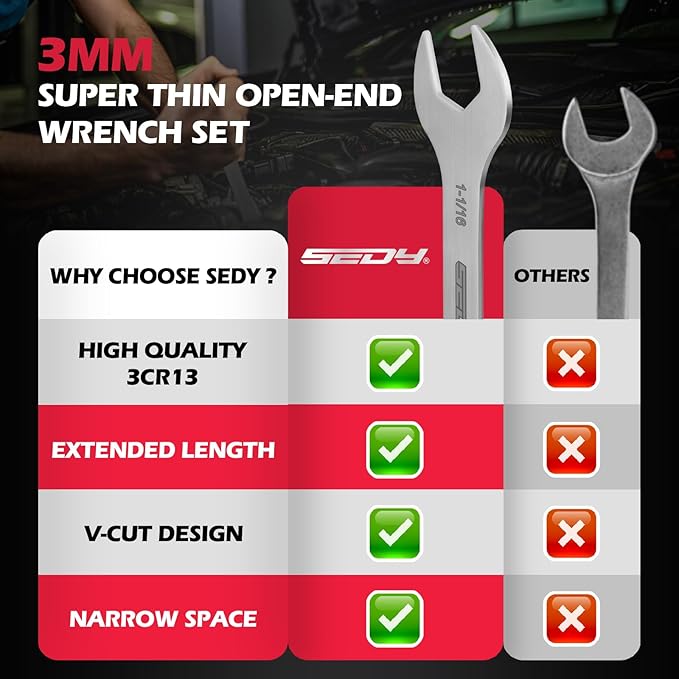 9-Piece Super Thin Open-End Wrench Set, SAE 1/4"-1-1/16", 3mm Thickness Slim Wrench Set for Tight Spaces, Nickel Plated Flat Wrenches with Rolling Storage Pouch