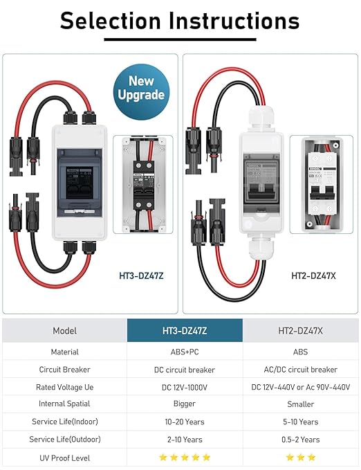 DIHOOL DC 1000V Circuit Breaker, Non Polarized, 30 Amp, 2 Pole, AC DC Disconnect Switch Box Outdoor, Battery Cutoff Isolator, PV Array MCB