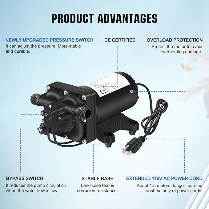 ECO-WORTHY 110V AC Fresh Transfer Diaphragm Water Pump On Demand 5.5GPM 70PSI High Pressure Water Booster Pump 110 Volt with Pressure Switch for Irrigation Garden Hose Sprinkler Home RV