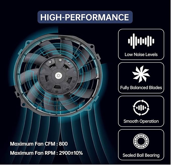 Amtrak Solar 12" Powerful Attic Exhaust Fan - Silent Operation, Energy-Free Cooling & Ventilation System for Home, Garage, Greenhouse, Shed & RV