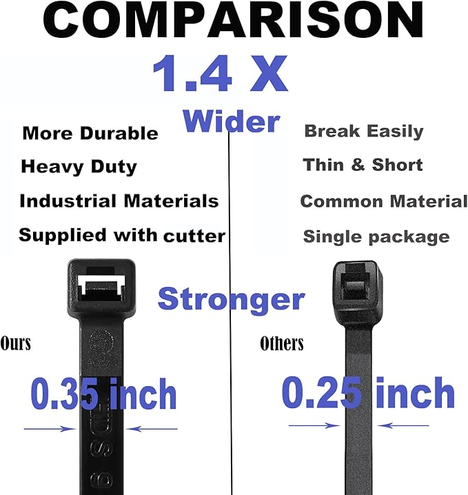 24 Inch Cable Zip Ties Heavy Duty (with Wire Cable Cutters), Strong Large Black Zip Ties with 175 Pounds Tensile Strength, 50 Pack, Long Durable Nylon Black tie Wraps, Outdoor UV Resistant