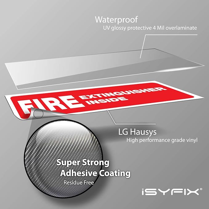 iSYFIX Fire Extinguisher Inside Signs Stickers – 4 Pack 8x3 Inch – Self-Adhesive Vinyl Decals, Laminated for UV, Weather, Scratch, Fade Resistance, for Cars, Trailers, Rv's, Trucks and Vehicles