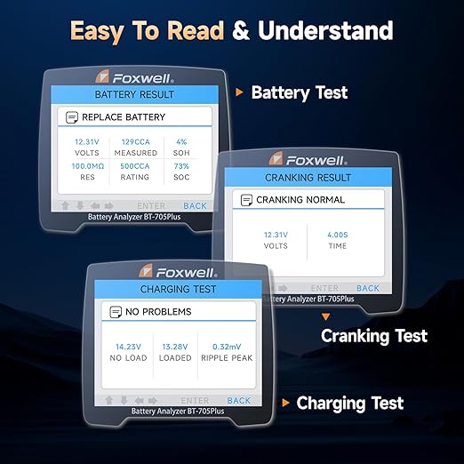 FOXWELL BT705 PLUS Car Battery Tester 24V 12V Load Tester, 100-2000CCA Automotive Alternator Tester Digital Cranking Charging System Tester for Car Truck Marine ATV, Upgraded of BT705