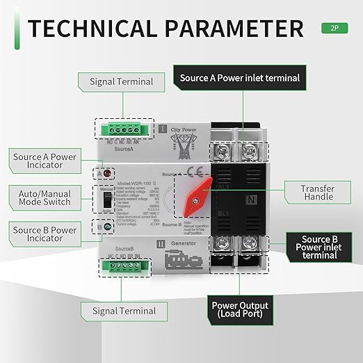 63Amp AC220V Automatic/Manual Transfer Switch 2P 50/60Hz, 2POLE 63A Mini ATS Auto Dual Power Switch W2R for Home Generator, Din Rail Mount Cn Automatic Changeover Fast Transfe for Solar,Rv,Lv Power