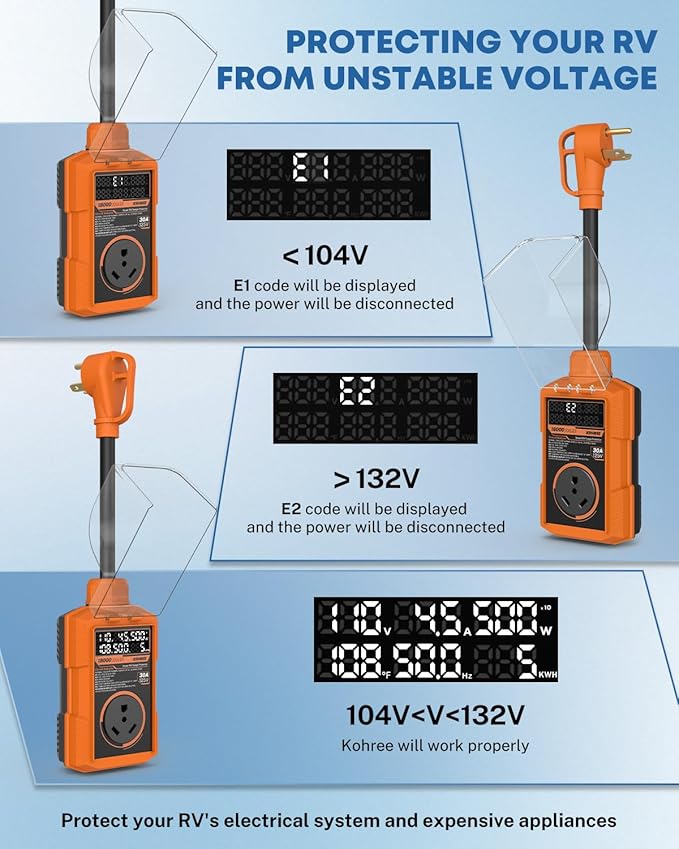 Kohree RV Surge Protector 30 Amp, 18000 Joules RV Power Surge Voltage Protection, RV Adapter Plug with Auto Shut Off LED Large Screen Real-Time Circuit Analyzer for Travel Trailers Camper-30A Orange