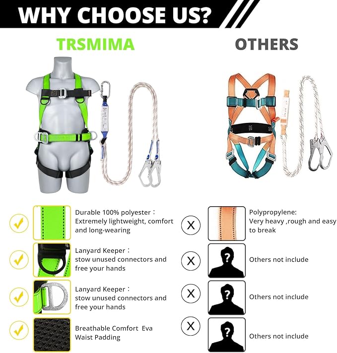 Safety Harness Fall Protection Kit - Full Body Roofing harnesses with Shock Absorbing Lanyard Upgrade Paded