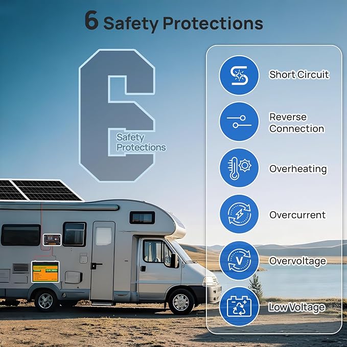 ECO-WORTHY 30A Solar Charger Controller Bluetooth,Solar Panel Battery Intelligent Regulator with Dual USB Ports Auto 12/24V PWM Negative Ground for Lithium,Lead-Acid,Gel Battery