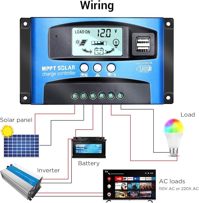 MPPT Solar Charge Controller 50A 12V/24V Auto Solar Panel Intelligent Regulator with Dual USB Port LCD Display for Lead Acid Batteries