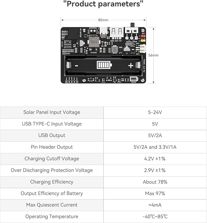 Solar Energy Manager MPPT Module, 5-24V Solar Panel / USB-C Charging for 3.7V 18650 Li-ion Battery, 5V USB Output + 5V/3.3V Header Output, Multi-Protection, Compatible with Raspberry Pi 3/4/5 Mounting