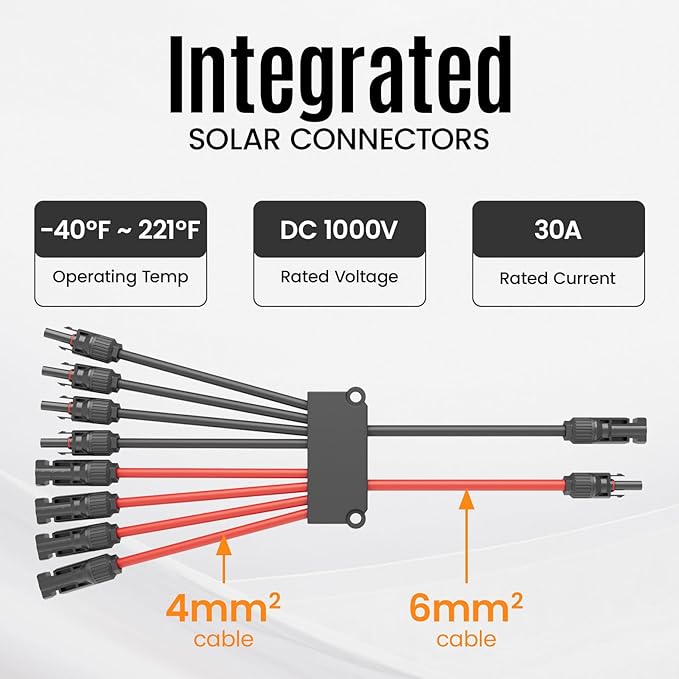 Solar Panel Connector 8 to 2 Solar Y Branch Connectors PV Panels Parallel Connectors Kit Adapter Waterproof Wire Plug Tool for Solar Panel(1 Pcak MF/FFFFMMMM)