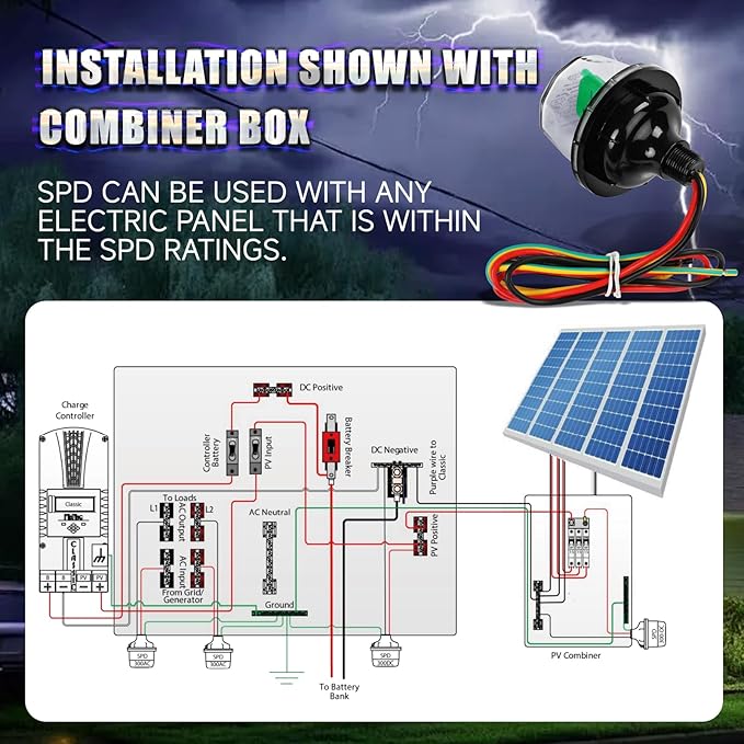 300-DC Surge Protection Device is Designed for Indoor and Outdoor Applications and Suitable Can Protect Wires & Transformers, MNSPD-300-AC, MNSPD-300-DC