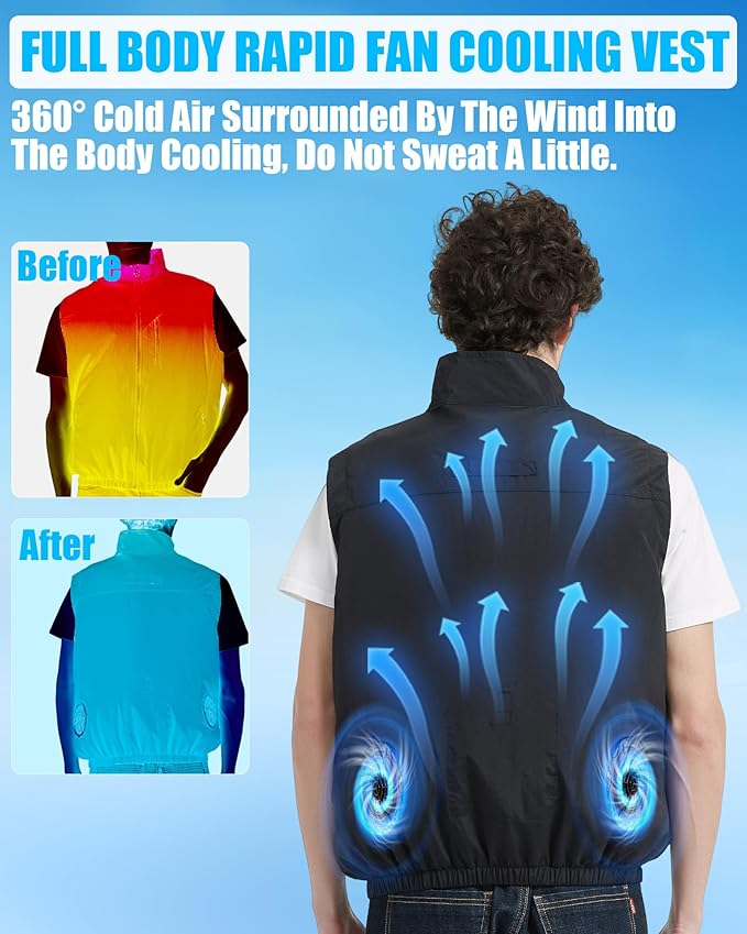 Cooling Vest Jacket with 2 Fans - Men and Women 21V Air Conditioner Vests, With 20000mAh Battery