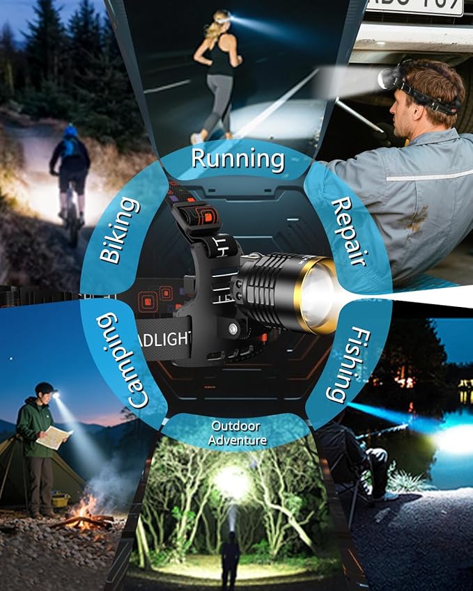 SKYFIRE 3000 Lumens Headlamp Rechargeable, LED Headlamp High Lumens with Motion Sensor, 7500mAh Battery Waterproof Head Light for Adults, 13 Modes Zoomable Headlamp for Camping Hunting Running Cycling