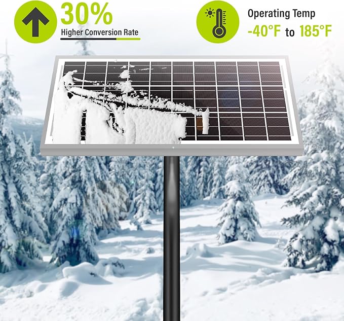 Newpowa 15W 12V 10BB Solar Panel Automatic Gate Openers, Compatible with Mighty Mule, Powered Charger Kit Mounting Bracket + Installation Tool Kit