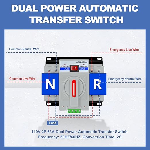 110V Dual Power Automatic Transfer Switch, 2P 63A CE Certified ATS Generator Changeover Switch 50Hz/60Hz