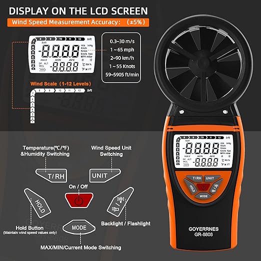 Handheld Anemometer with Tripod, for Wind Speed Temp Humidity, Digital Rechargeable Air Flow Gauge Meter, Portable CFM Measuring Device for HVAC Outdoor Shooting Golf Drone Flying
