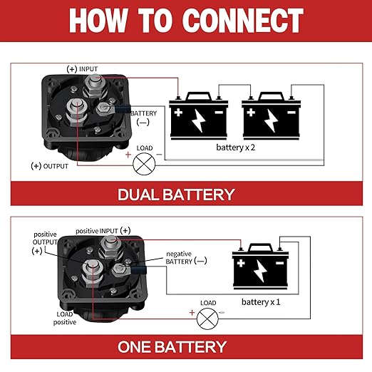 VSTM Upgrade Battery Disconnect Switch with Digital Voltage Display, DC 5-60V, Power Master Isolator Cut Off Switch for Car Truck Marine Boat RV Camper Trailer (Upgrade Black)