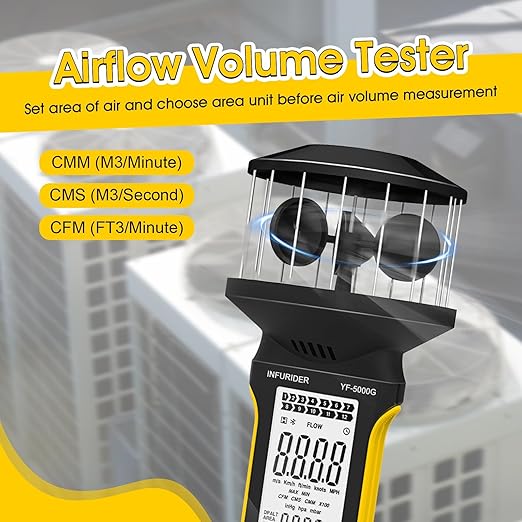 Digital Cup Anemometer, Handheld Wind Speed Meter with Anti-dust Touch Button, Rechargeable Wind Gauge CFM Meter, Waterproof, LCD Backlight, Wind Tester for Wind Volume, Wind Chill