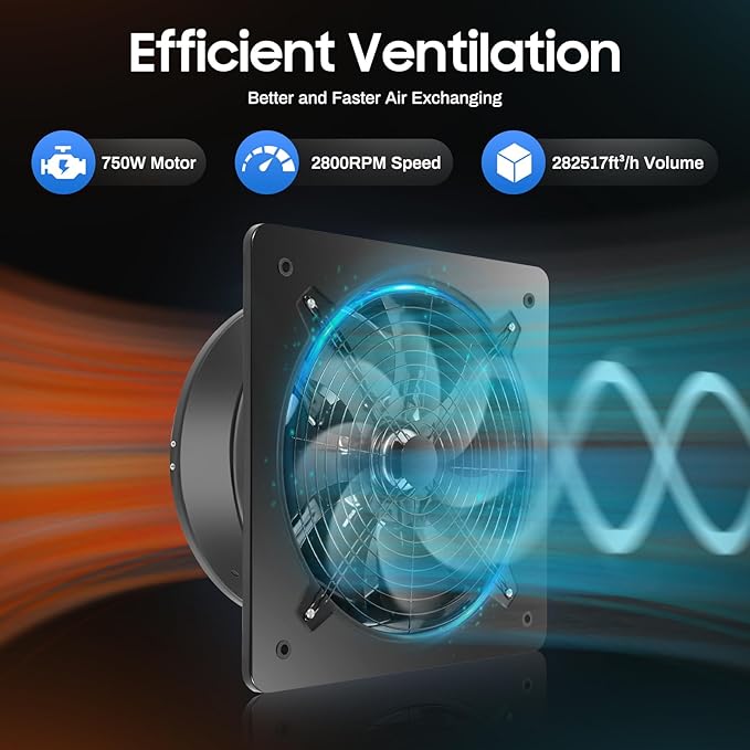 16'' Explosion Proof Exhaust Fan, 300W 4700CFM Industrial Axial Flow Fan Utility Blower Ventilator Fan Extractor Factory Extraction Ventilation for Garage Shops Kitchen, 2800RPM
