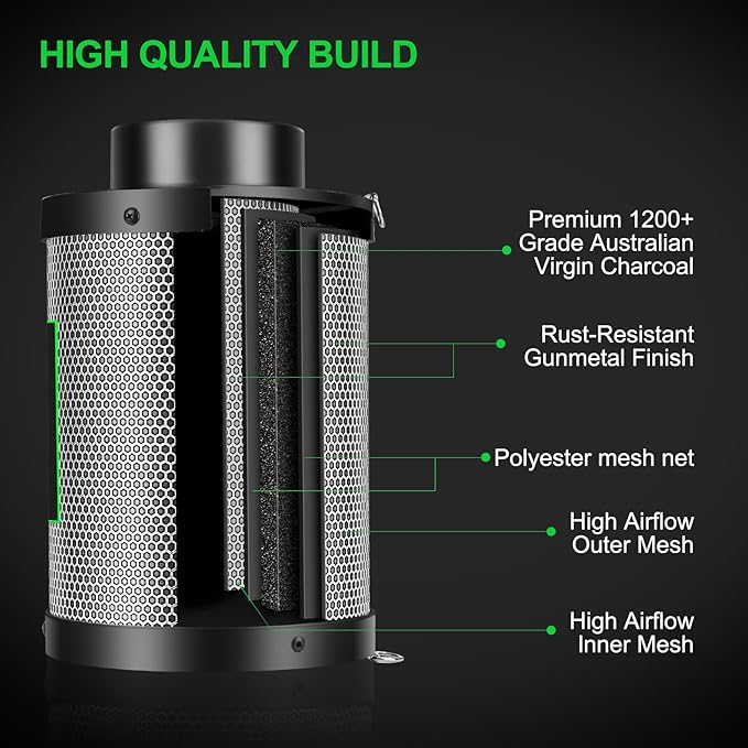 MELONFARM 4 Inch Air Carbon Filter Smelliness Control with Australia Virgin Charcoal, Odor Removal Carbon Filter for Grow Tent, Inline Fan, Hydroponics, Pre-Filter Included, Insulated Flange 4" x 11"