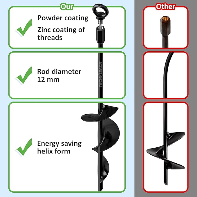 24 inch Ground Anchors Heavy Duty Screw in - Kit of 4 Fully Welded Earth Anchors - Long Spiral Tie Down Stakes for Swing Set Shed Trampoline Canopy Tree Tent - High Wind Anchor - Sand Auger Stake