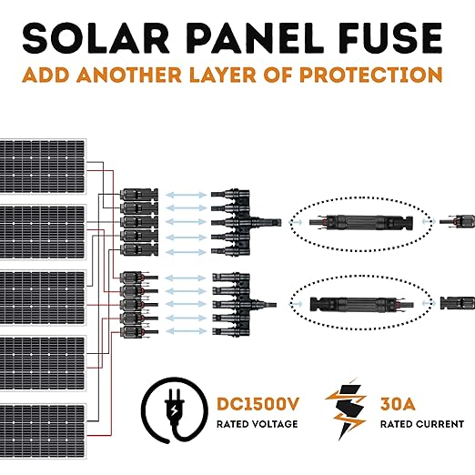 XYRIS Solar Panel Fuse Holder 30A IP67 Waterproof - with UL94-V0 Fireproof Housing & Surge Protection, Universal Fit for 2.5-6mm² Solar Cables (5 Pcs)
