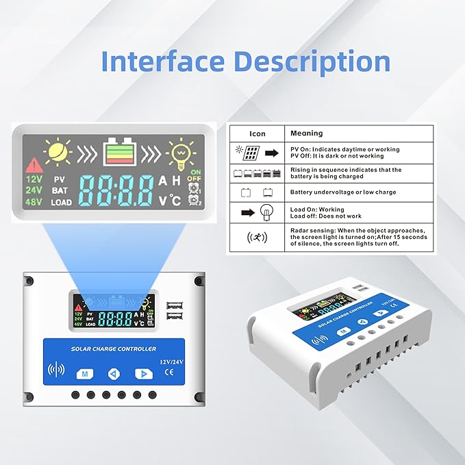 30A Solar Charge Controller 12V/24V, Solar Panel Charge Controller Intelligent Regulator with 5V Dual USB, LCD Display Adjustable Parameter with Radar Sensor System and Multiple Load Control Modes