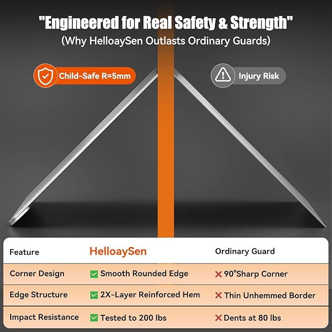 96x1.5x1.5 Inch 304 Stainless Steel Wall Corner Guards (10-Pack) Heavy Duty Rounded Corner Protector, Smooth Folded Edge Design for Wall Protection 90° Angle Metal Edge Guard