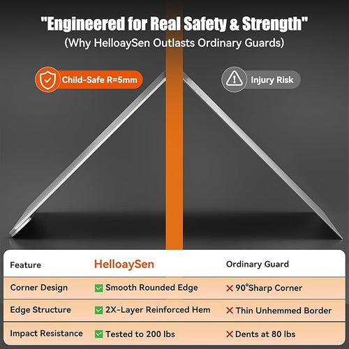 0.5x0.5x48 Inches 304 Stainless Steel Wall Corner Guards (10-Pack) Heavy Duty Rounded Corner Protector, Smooth Folded Edge Design for Wall Protection（No Adhesive）