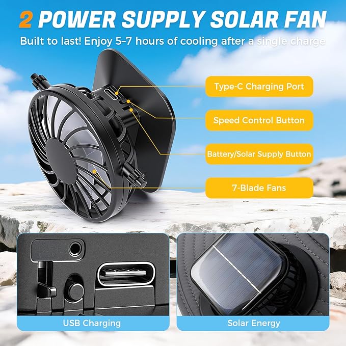 Solar Fan Hat for Men Women, Wide Brim UPF50+ Sun Hat with 2 Removable Fan 3-Speed Wind Solar&USB Charging