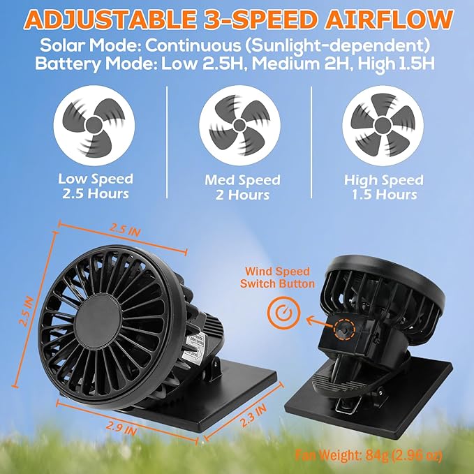 EINSKEY Solar Powered Fan Hat, UPF50+ Wide Brim Bucket Hat with Ultralight Clip-On Fans for Outdoor Hiking Fishing Gardening