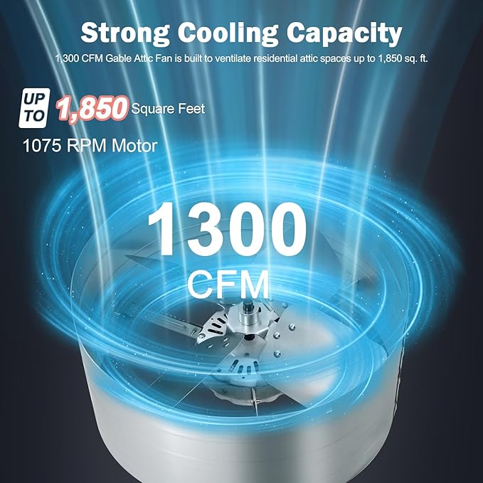 Hiorucet Upgraded 15 Inch Gable Attic Fan with Switch, 1300CFM 1850 SQF Low Noise Gable Vent Exhaust Fan with Adjustable Thermostat, 14 Inch Fan Blade and Permanently Lubricated Motor, 1075RPM