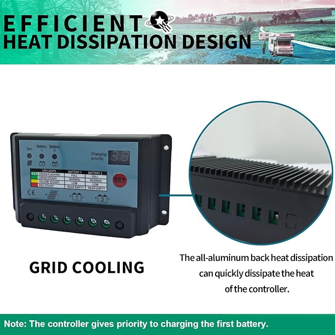 Dual Battery Solar Charge Controller 10A 20A 30A PWM 12V 24V System Batteries Power Panel Regulator Charger (10A)