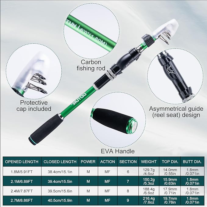 Goture Fishing Poles and Reels Combo - Green Telescoping Fishing Rod Portable Travel Kit with Carrier Bag for Freshwater Saltwater