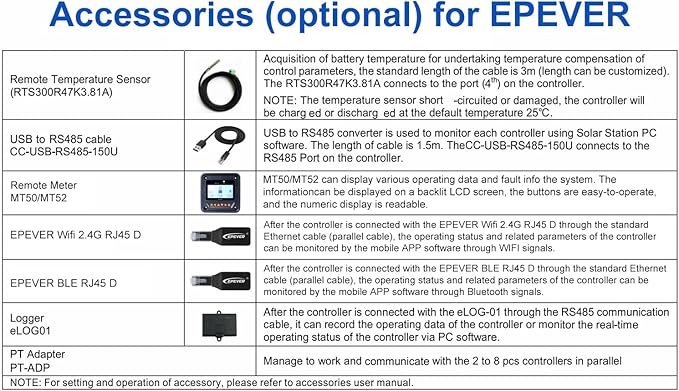 EPEVER USB to RS485 PC Communication Cable 1.5M for MPPT Solar Charge Controller with RJ45 Connector (CC-USB-RS485-150U)