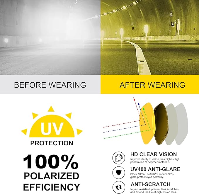 HAOLOTA Night Vision Driving Glasses Women Anti Glare Polarized, Wrap Around Nighttime Safety Glasses UV Protection