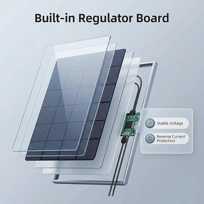 Solar Panel for Security Camera Outdoor, 3W USB C Solar Panel Charger with Micro USB Port, Small Solar Panel for Bird Feeder Camera, Outdoor Camera, Rechargeable Battery Powered Camera