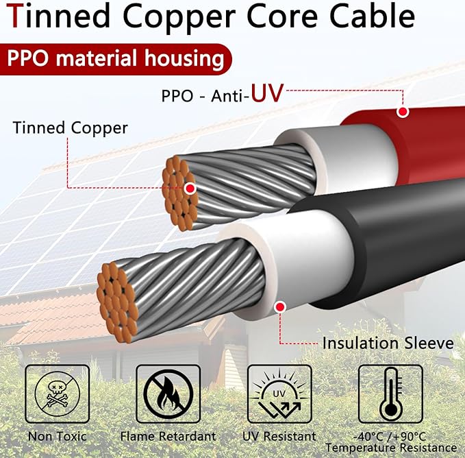Solar Parallel Connectors for 2 Solar Panels, Tool-Free MC4 Solar Cable Splitter, Y Branch Solar Panel Splitter, 2 to 4 Solar Parallel Adapter IP68 Waterproof (FMM/MFF)