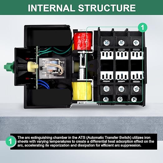 Automatic/Manual Transfer Switch for Home Generator 2P 63A AC110V Uninterrupted Power Supply DIN Rail Mount Toggle Changeover Module