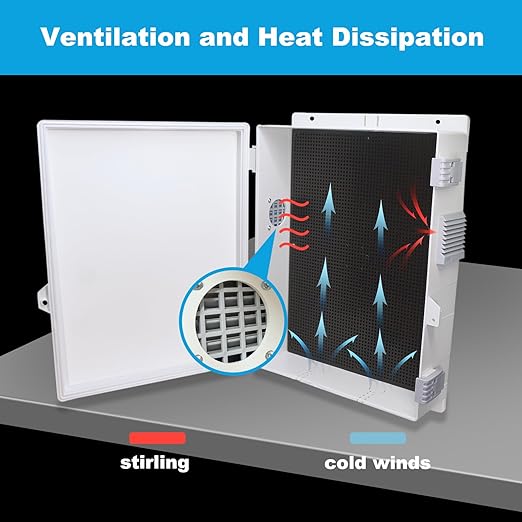 Electrical Junction Box, Outdoor Water Resistant Nema Enclosure, Ventilated ABS Plastic WiFi Project Box with Internal Mounting Panel & Hinged Cover 15.7" Lx 11" Wx 4.1" H