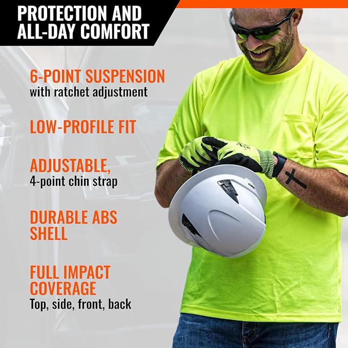 Malta Dynamics APEX Safety Helmets – Type 2 Class E, Full Brim, Non-Vented, Rated for 20,000 Volts and Top, Front, Back, and Side Impact Safety Hard Hat, OSHA and ANSI Certified