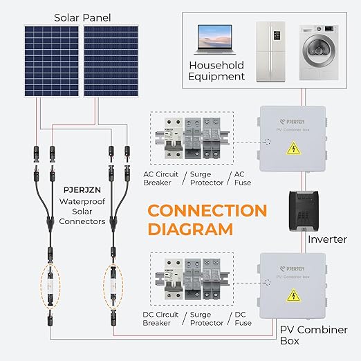 Solar Fuse Holder Inline 30Amp 1000V PV Fuses 30A Panel Fuse with Male and Female Connector for Panels Surge Protection Device 2 Pcs