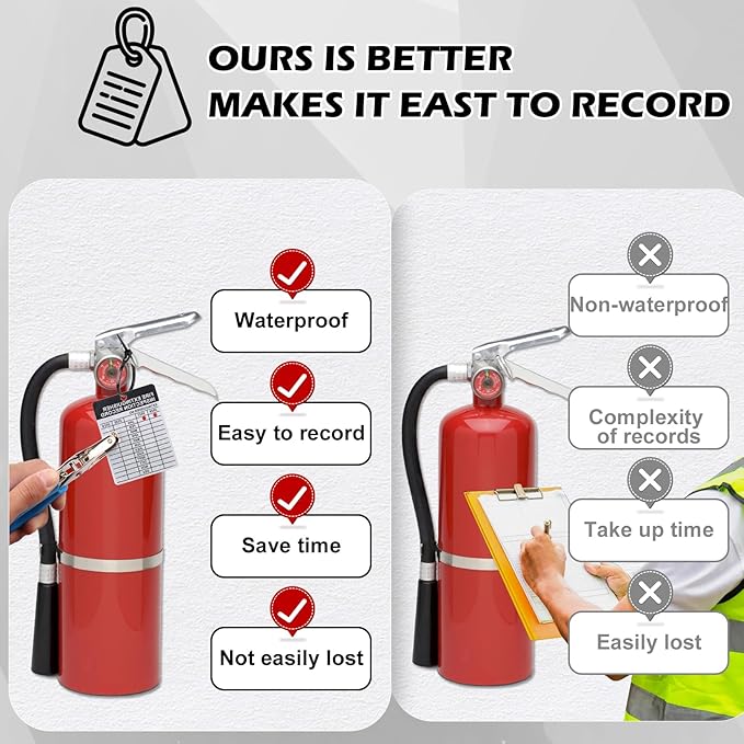 50 Sets Metal Inspection Tags Safety Inspection Tags Fire Extinguisher Inspection Sticker 2.2X3inch Fire Extinguisher Inspection Record Tag 2026-2029 with Handheld Hole Puncher for Indoor Outdoor (50)