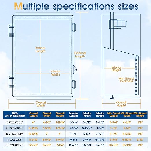 Waterproof Outdoor Project ABS Plastic Junction Box IP67 Weatherproof Dustproof Enclosure with Hinged Cover, Mounting Plate,Wall Brackets for Power Project (Clear, 11.8"x11.8"x7.1")